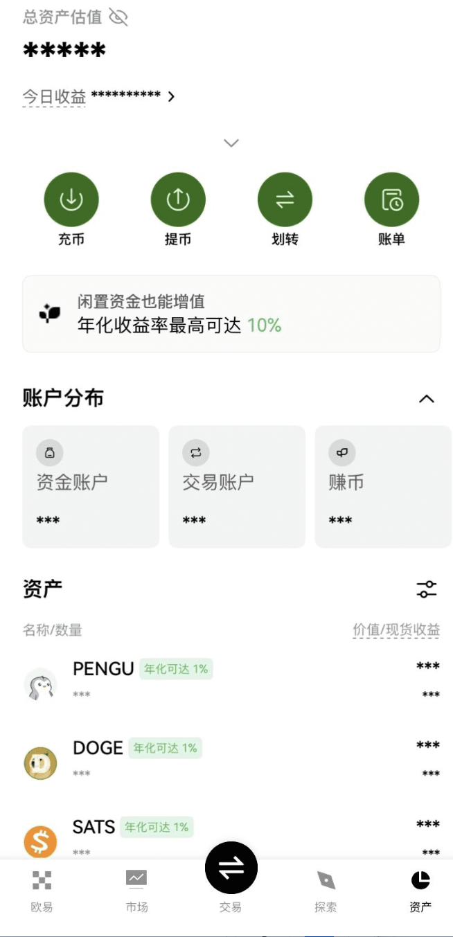 BGB 生态蠢蠢欲动,打新机会究竟如何判断_aicoin_图12 BGB 生态蠢蠢欲动,打新机会究竟如何判断_aicoin_图12