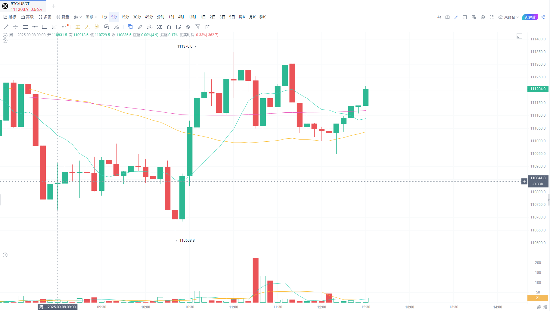 特朗普次子澄清：亚洲市场仅与Metaplanet合作_aicoin_图4