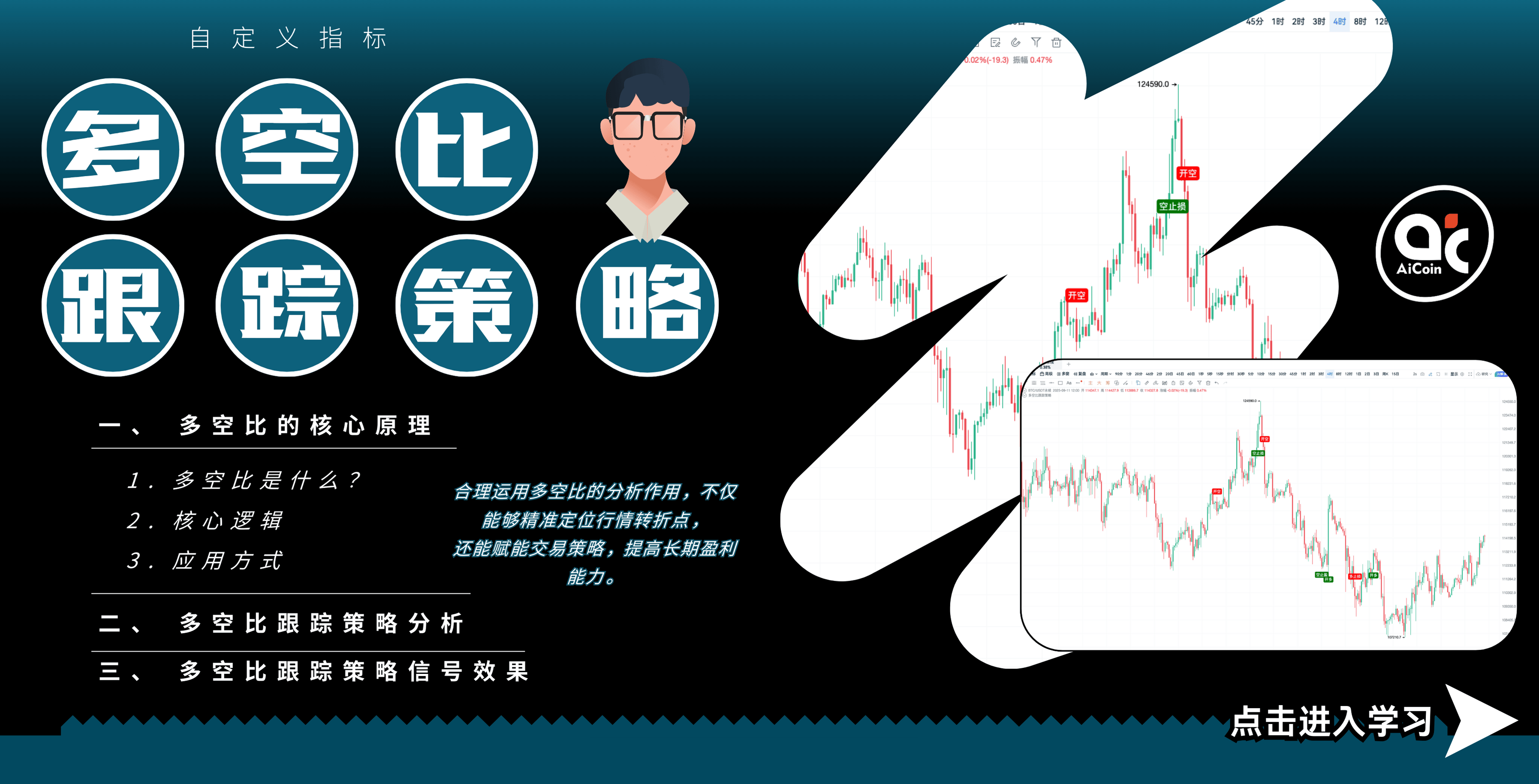 Custom Indicator · Long-Short Ratio Tracking Strategy_aicoin_Figure 1