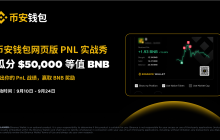 币安钱包网页版PNL实战秀,瓜分$50,000等值BNB