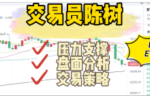 分析师陈树 ：9.15昨日空单成功获利日线走强如何操作，午间比特币、以太坊行情解析策略