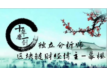 幕枫看趋势：9.16凌晨比特币/以太坊行情解析附操作建议