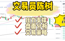 分析师陈树 ：9.16区间震荡关注破位方向，午间比特币、以太坊行情解析策略