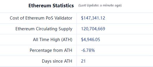 CoinW研究院周报(2025.9.8-2025.9.14期) _aicoin_图1 CoinW研究院周报(2025.9.8-2025.9.14期) _aicoin_图1