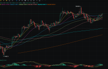 On September 18, the market continued to fluctuate upward. Powell: We need to fully restore 2% inflation. Today's decision to cut interest rates aims to mitigate risks.