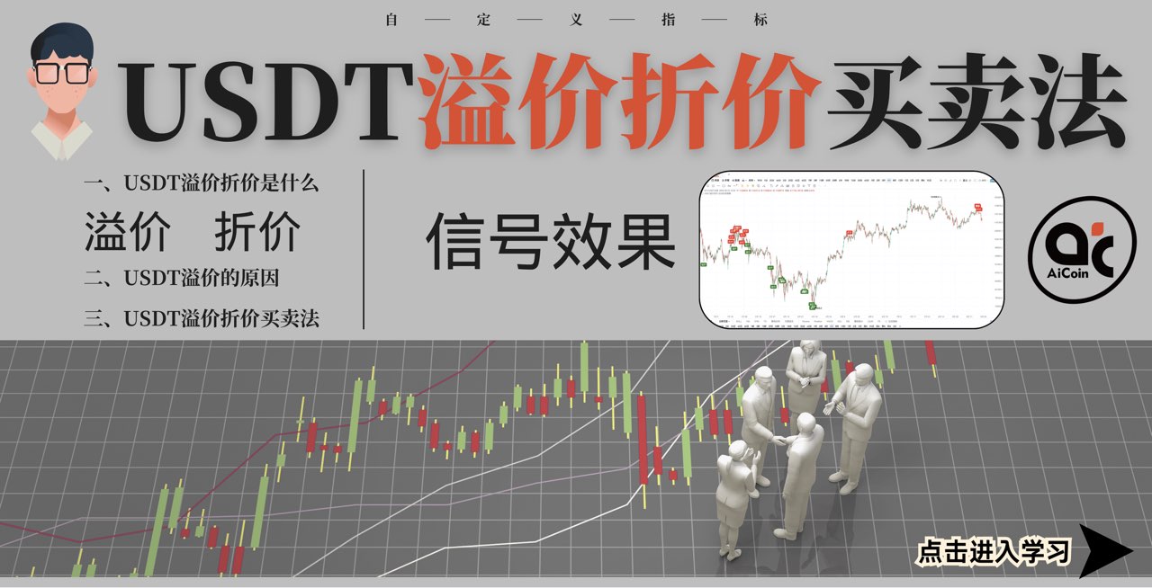 自定义指标·USDT溢价折价买卖法_aicoin_图1
