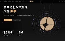 Aster：加密衍生品赛道的新黑马，能否撼动 Hyperliquid 的王座？