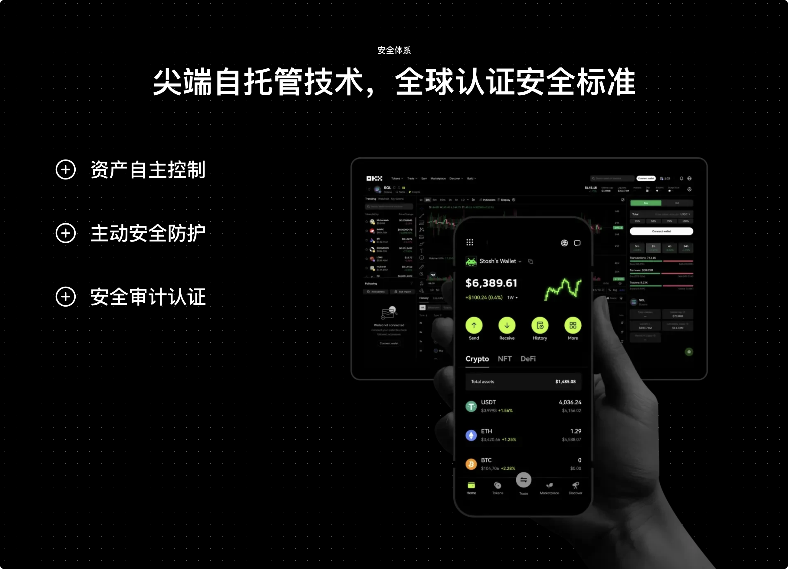OKX Web3 Wallet Special Edition: The Ideal Tool for Seamless Web3 Exploration_aicoin_Image7