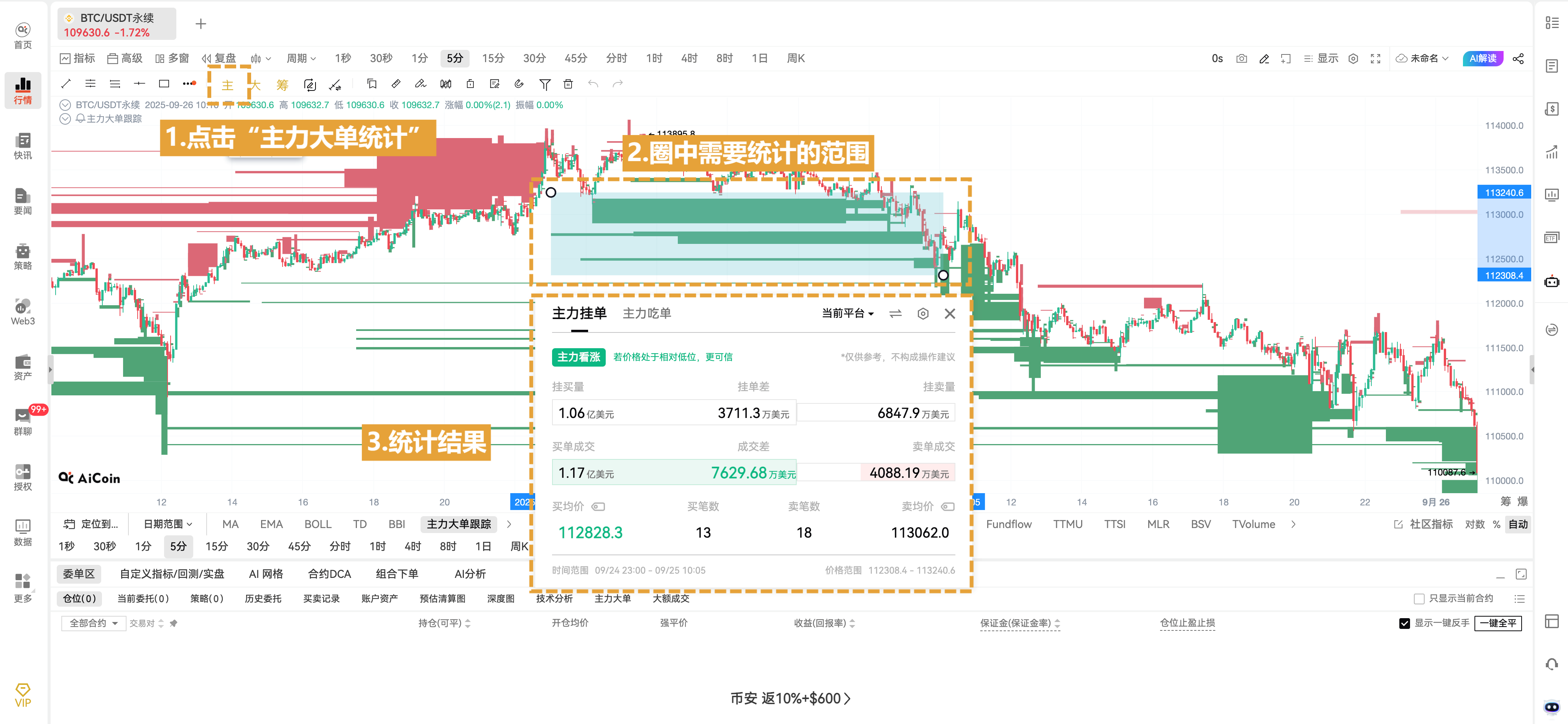 主力数据2.0:主力大单跟踪指标使用教程_aicoin_图4 主力数据2.0:主力大单跟踪指标使用教程_aicoin_图4