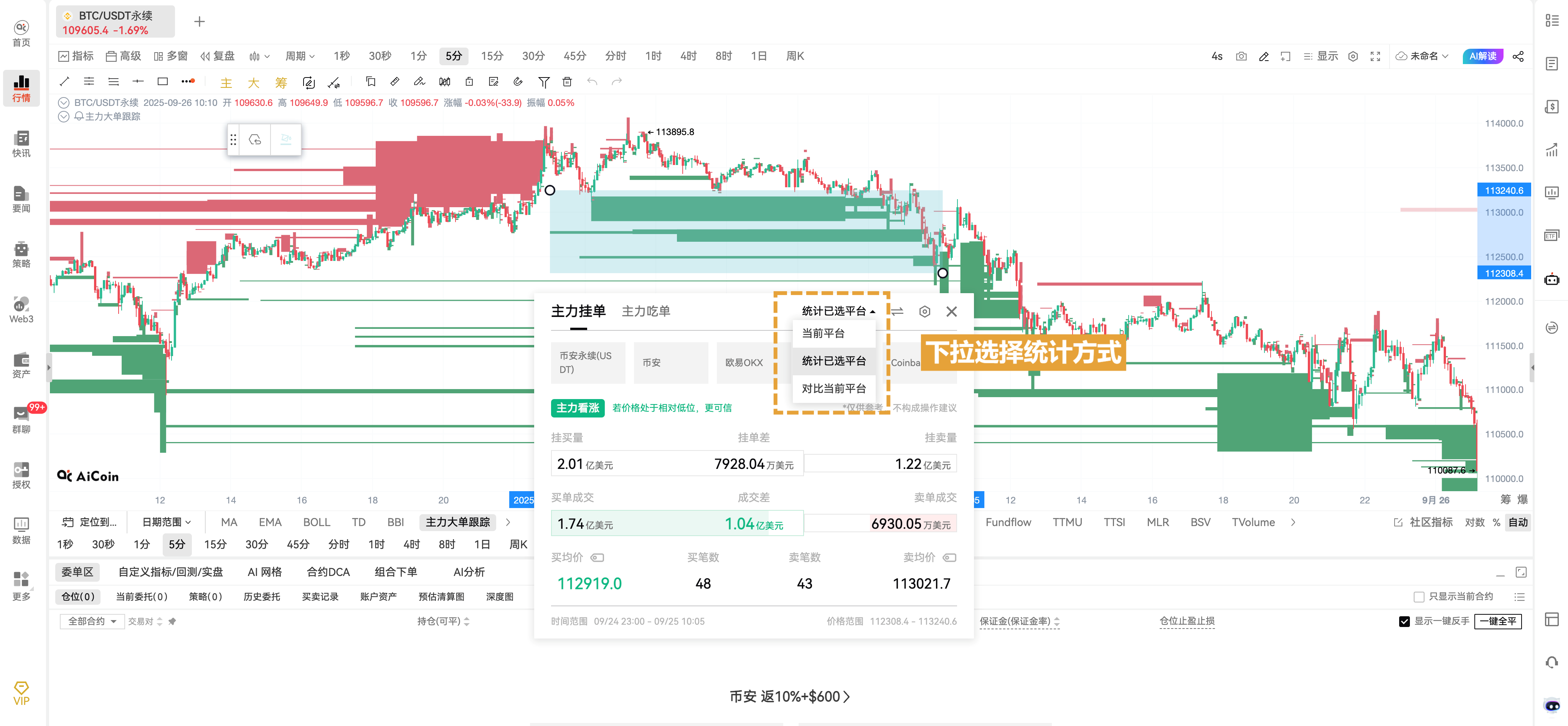 主力数据2.0:主力大单跟踪指标使用教程_aicoin_图6 主力数据2.0:主力大单跟踪指标使用教程_aicoin_图6