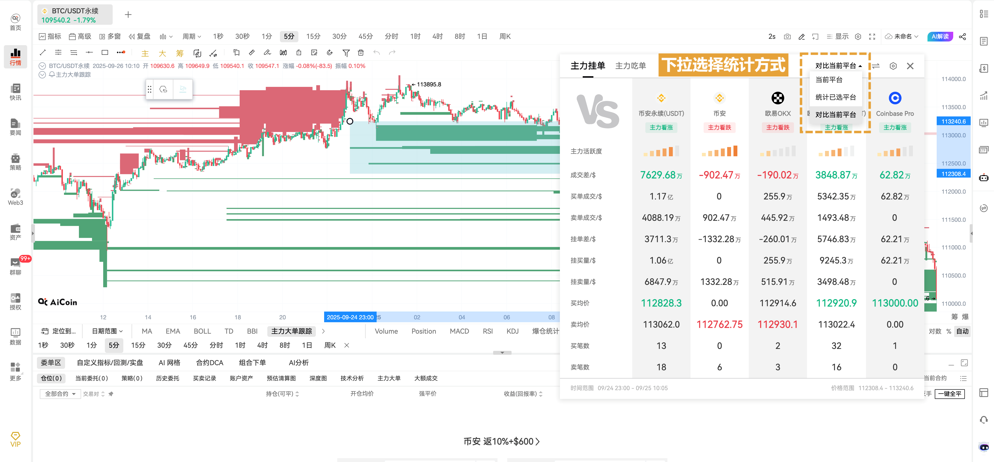 主力数据2.0:主力大单跟踪指标使用教程_aicoin_图7 主力数据2.0:主力大单跟踪指标使用教程_aicoin_图7