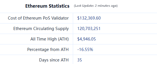 CoinW研究院周报（2025.9.22-2025.9.28期） _aicoin_图1