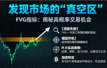 Unveiling the Market "Vacuum Zone": FVG, the Secret Weapon for Becoming a Crypto Trading Expert