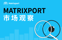 Matrixport 市场观察：BTC/ETH 技术位承压，回调是整固还是新一轮下跌？