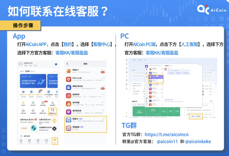 🦀 大闸蟹 + 奶茶来了！零门槛上车 → 注册即送五重大礼！_aicoin_图5