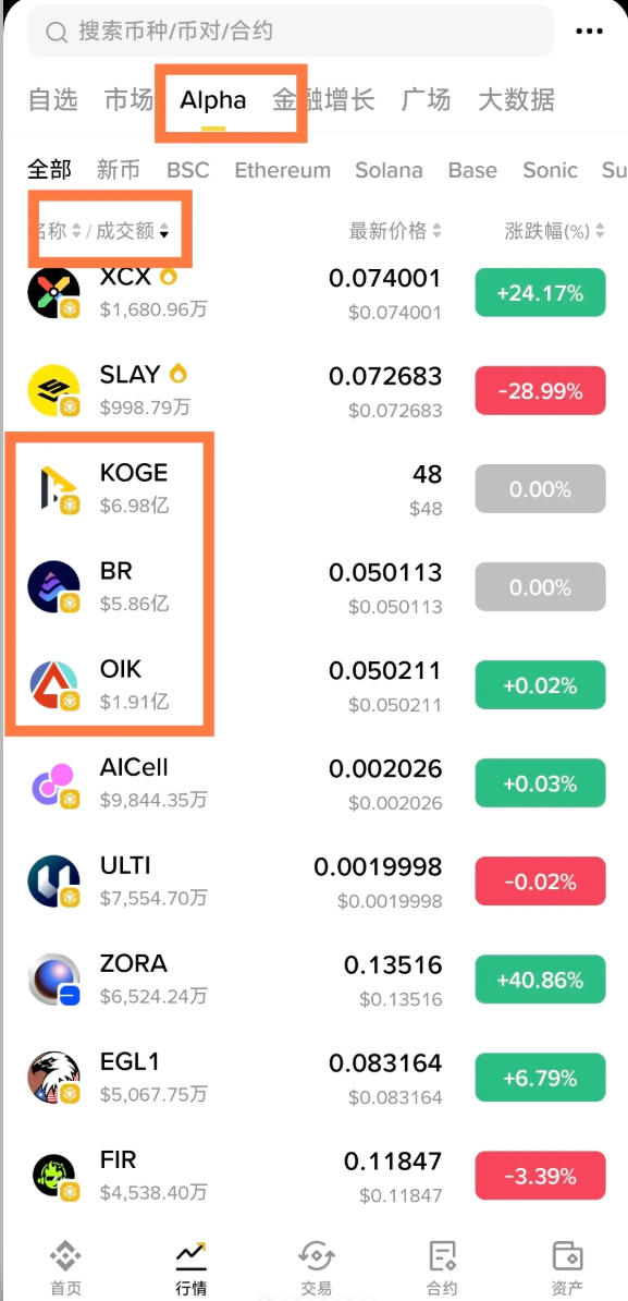 Binance Alpha Guide - Limit Order Speed Trading Method_aicoin_Image2