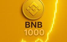 Binance Alpha Nanny Tutorial - Latest Rules and Participation Tips