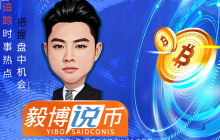 10 月首战：比特币 11.4 万震荡待突破，政府停摆阴影下如何布局？