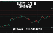 加密大神社区：比特币 10月1日【行情分析】