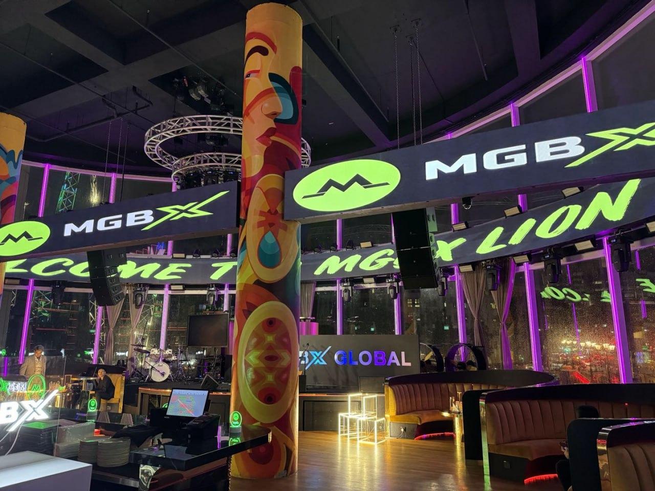 MGBX: Building a More Open Global Collaboration Network_aicoin_Image2