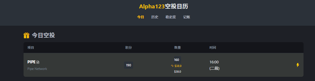 Many people have not realized that this time Binance's ecosystem is really different…_aicoin_figure1