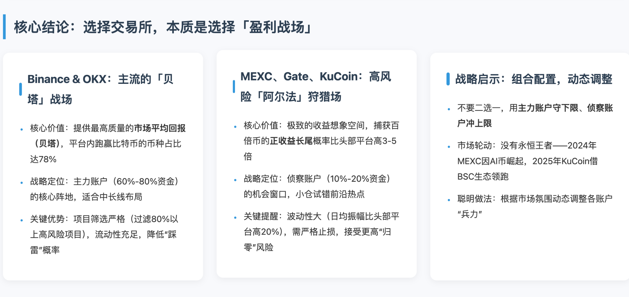 In-depth Comparison of Seven Major CEXs: Who is Your "Wealth Printing Machine"? — A Rational Choice Guide from the Perspective of AiCoin Data_aicoin_Image 1