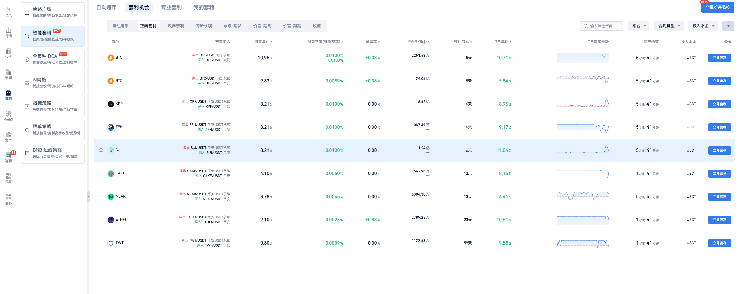 「1011」百亿级清仓！Trump的一个贴子炸穿全球！_aicoin_图8