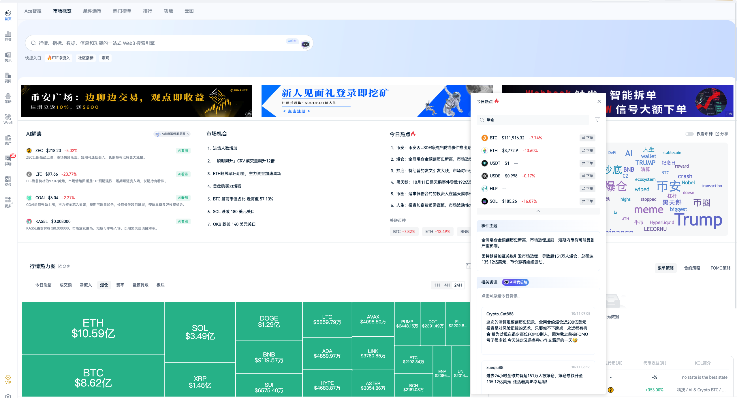 「1011」百亿级清仓！Trump的一个贴子炸穿全球！_aicoin_图7