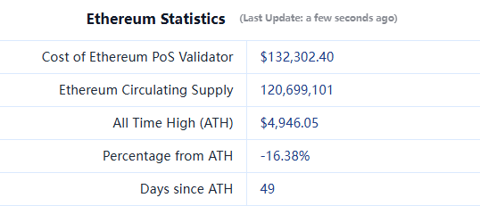 CoinW Research Institute Weekly Report (October 6-12, 2025) _aicoin_ Figure 1