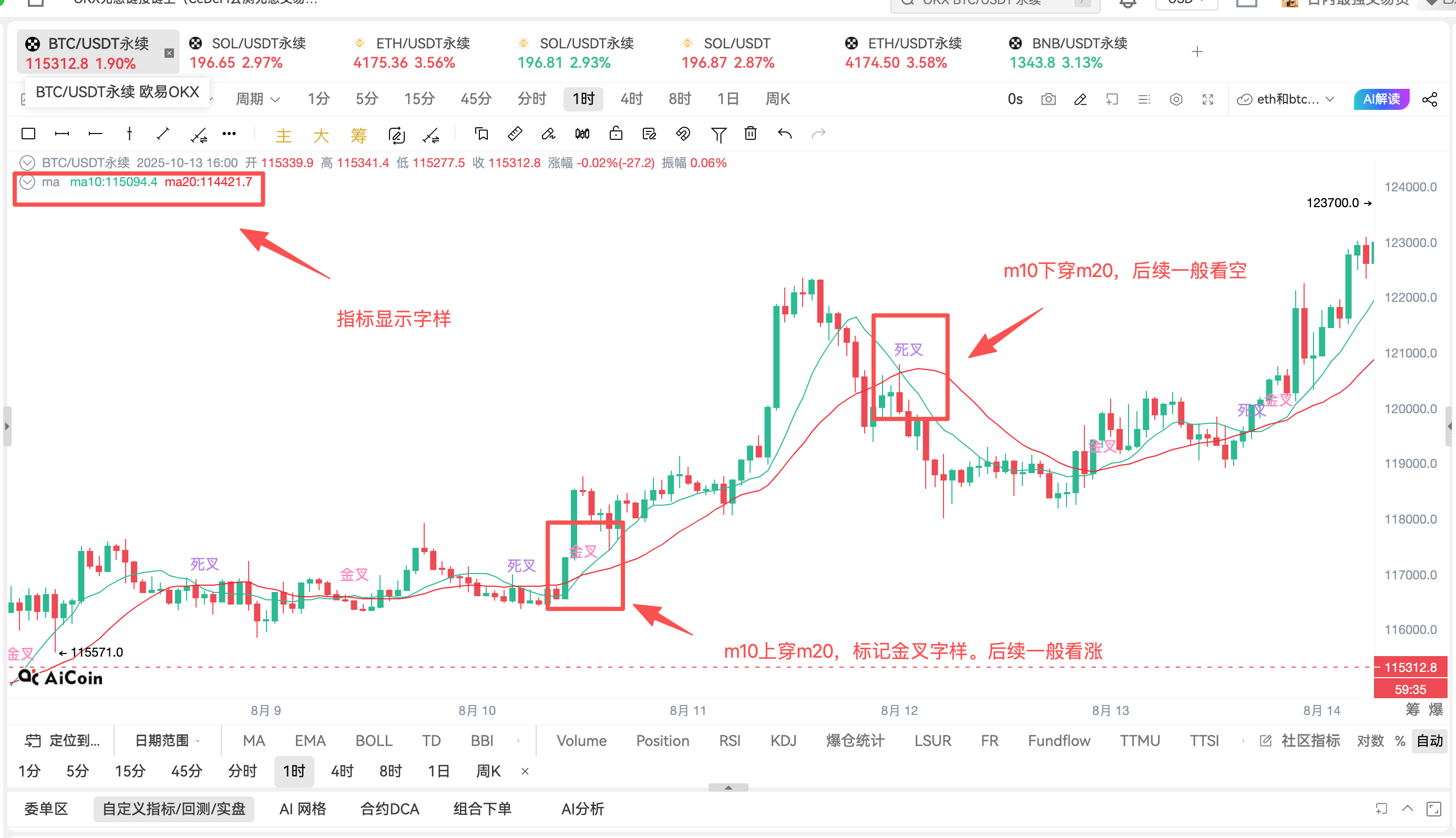 零代码也能做交易策略!小白快速上手指南_aicoin_图9 零代码也能做交易策略!小白快速上手指南_aicoin_图9