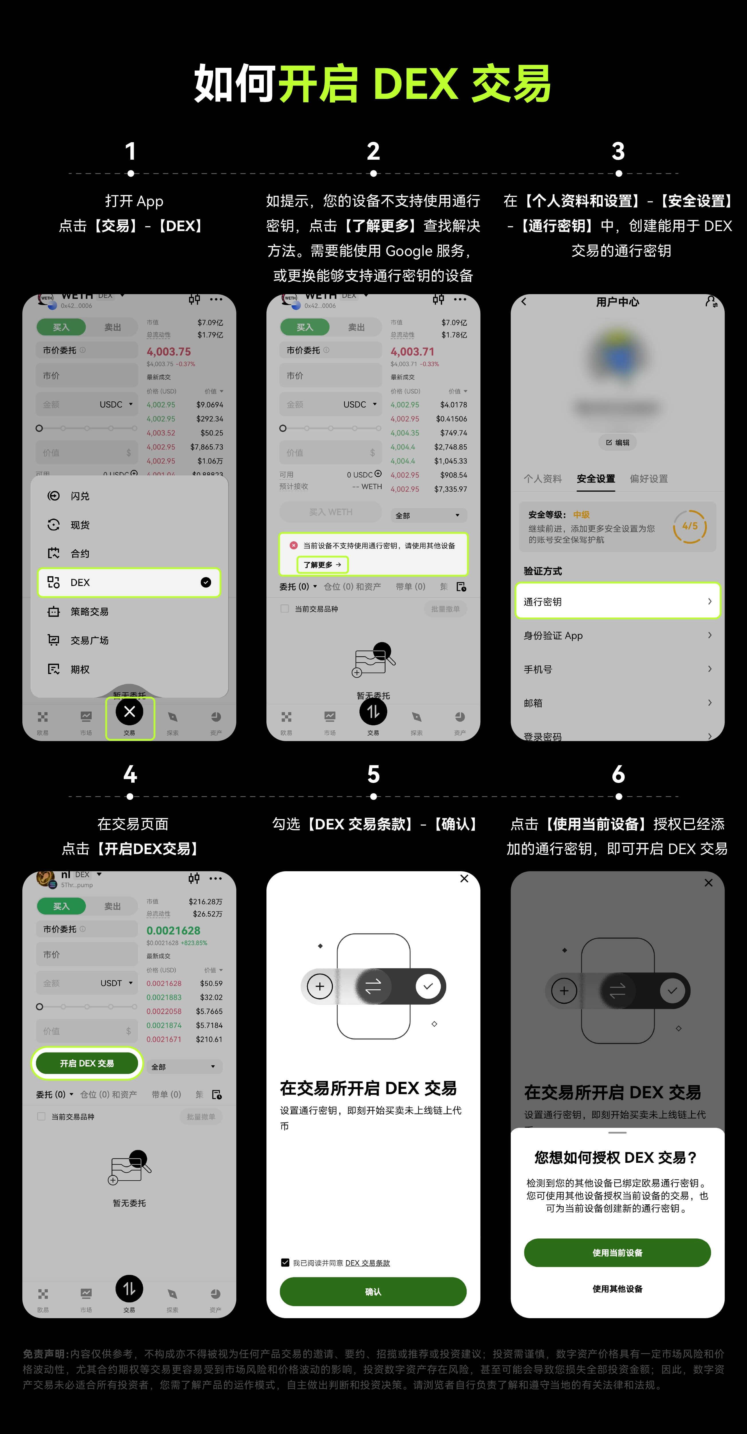 为什么你必须掌握DEX交易？_aicoin_图4