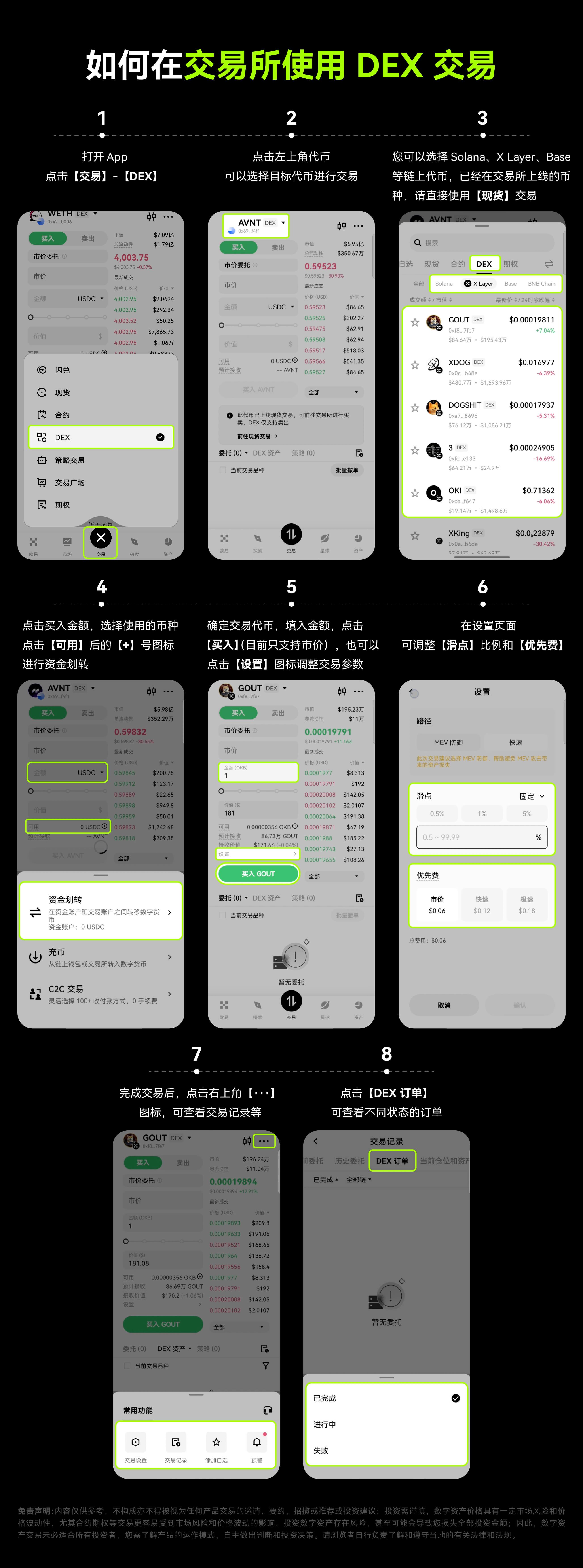 为什么你必须掌握DEX交易？_aicoin_图5