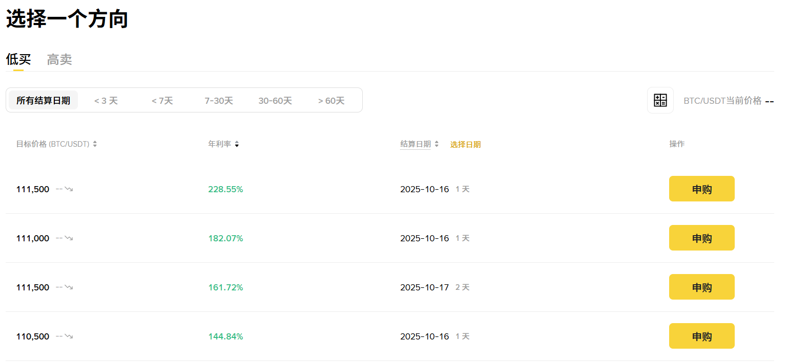 币安开启 10 月理财冲榜，最高奖励 5,888 USDC！_aicoin_图7