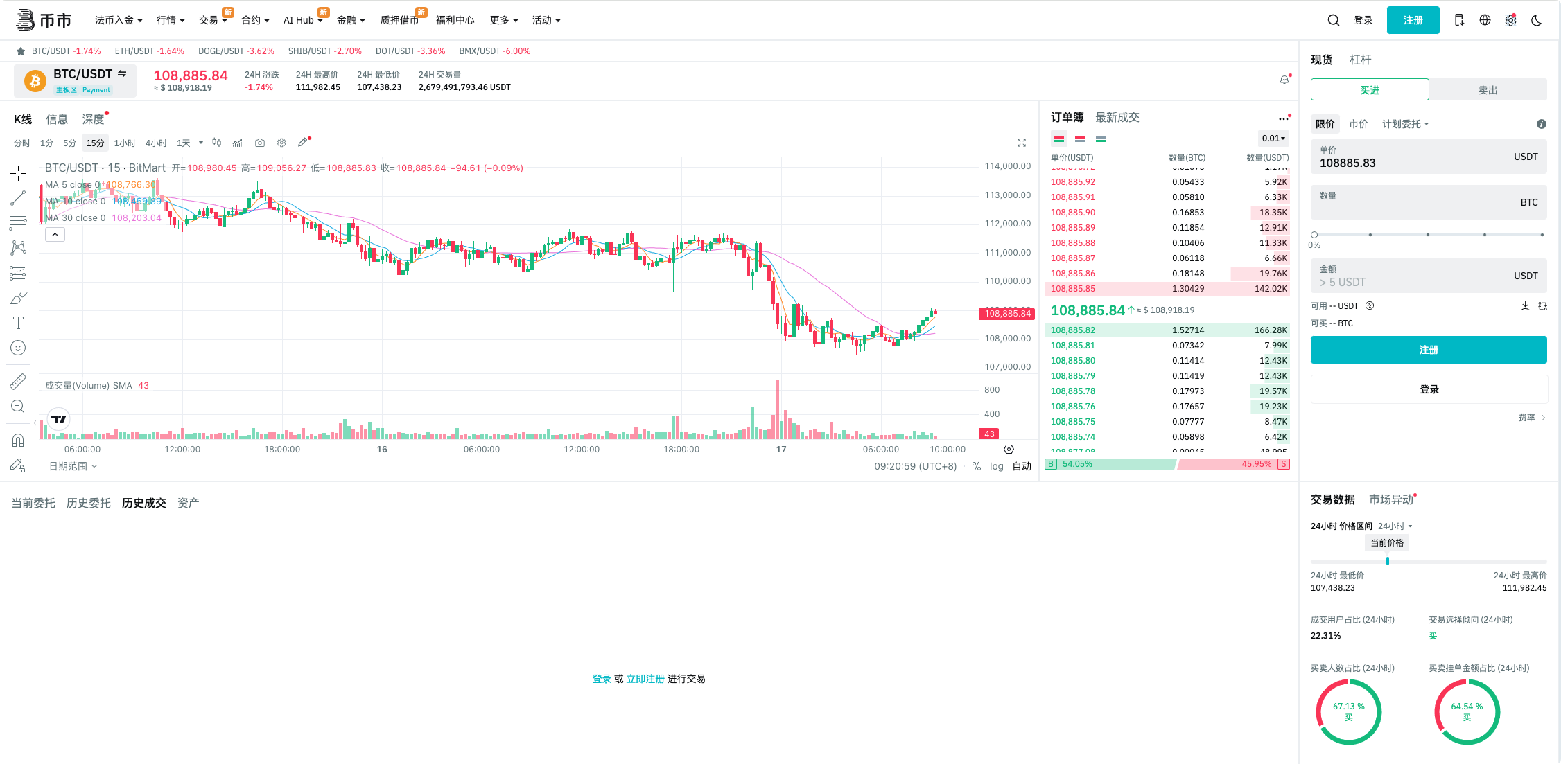 BitMart的LayerFi愿景：打造链上金融未来基石_aicoin_图1