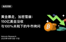 黄金暴走，加密雪崩：150亿美金没收与100%关税下的牛市拷问 Hotcoin Research | 2025年10月1