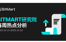 BitMart市场行情周报 10.13-10.19