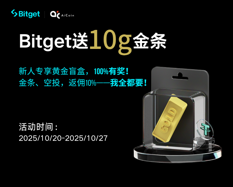 黄金冲击5000美元，比特币避险逻辑被重估？Bitget上演“黄金盲盒季”，人人有奖！_aicoin_图3