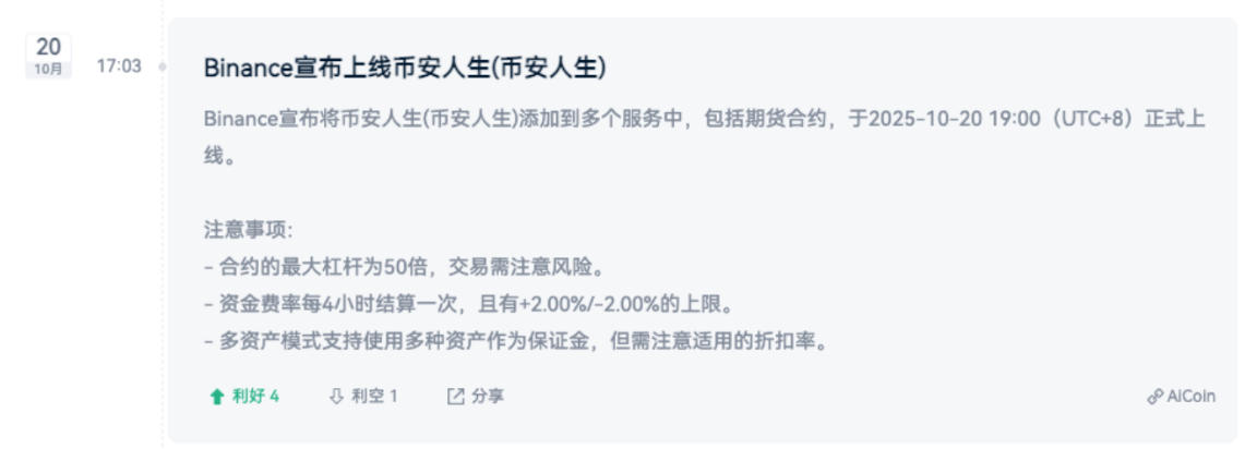 What are the Opportunities for Chinese Meme After Binance Life?_aicoin_Image1