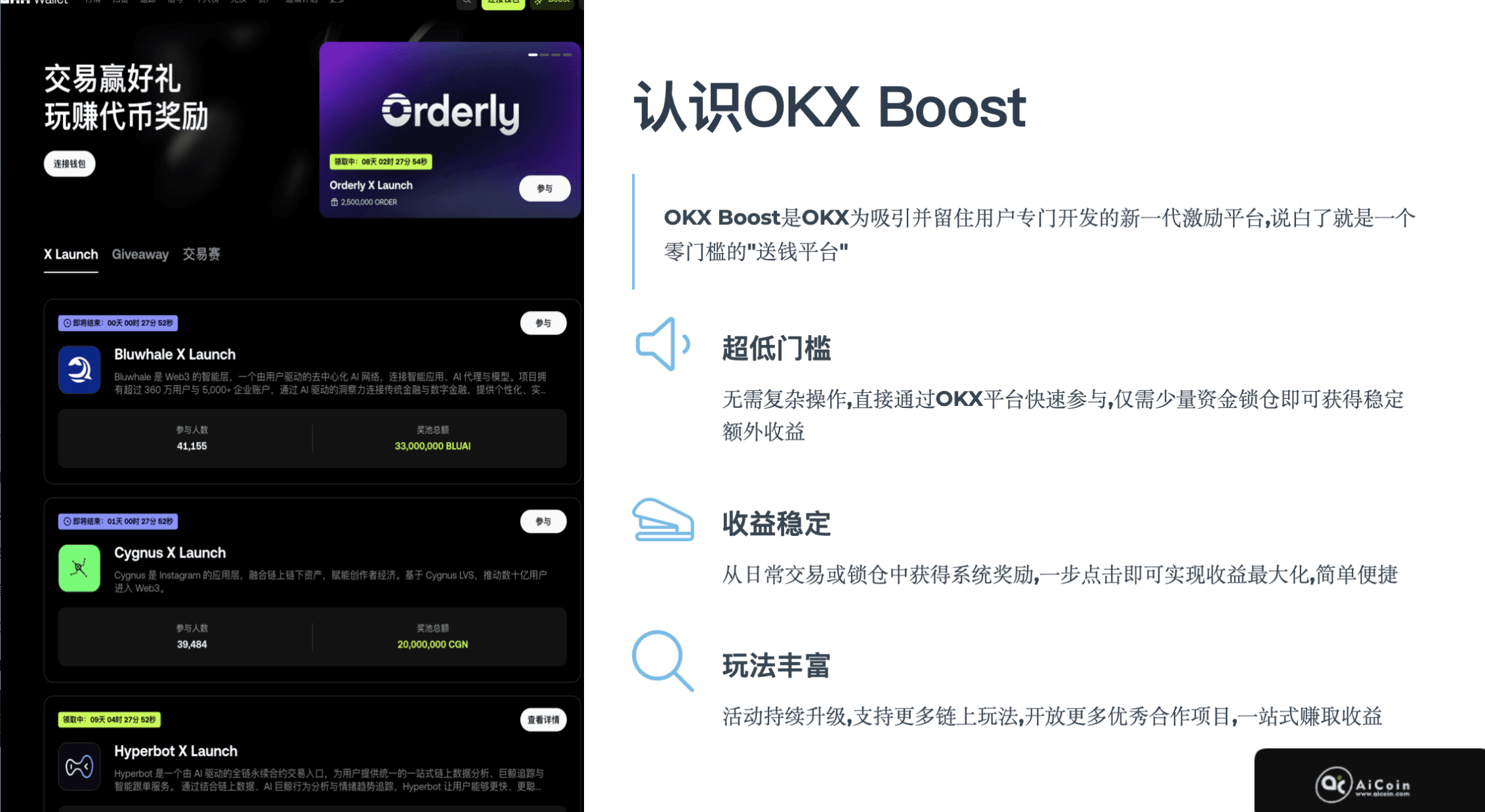 新人专场|从小白到 OKX Web3 钱包赚钱达_aicoin_图4 新人专场|从小白到 OKX Web3 钱包赚钱达_aicoin_图4