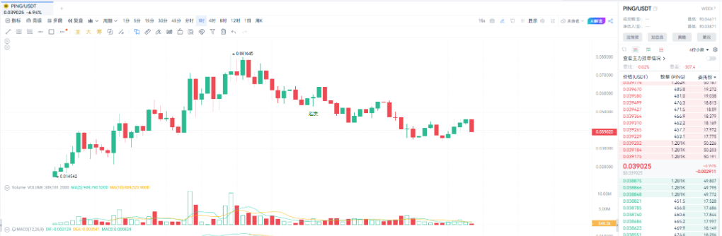 x402协议引爆AI支付革命:互联网未完成的支付梦正由加密货币实现_aicoin_图3 x402协议引爆AI支付革命:互联网未完成的支付梦正由加密货币实现_aicoin_图3
