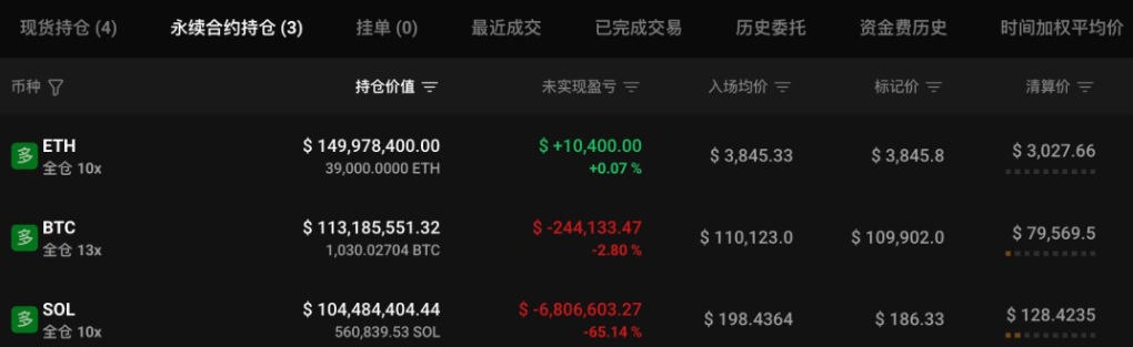 加密巨鲸10月动向全揭秘:神话、惨剧与内幕疑云_aicoin_图3 加密巨鲸10月动向全揭秘:神话、惨剧与内幕疑云_aicoin_图3