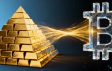 黄金与大饼：价值存储的新格局