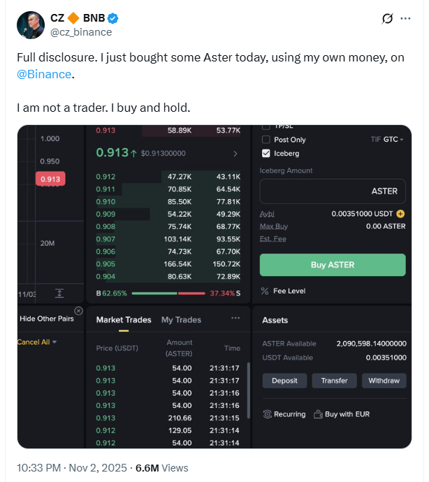 CZ买入ASTER代币，流动性寒冬下山寨币成资金避难所？_aicoin_图1