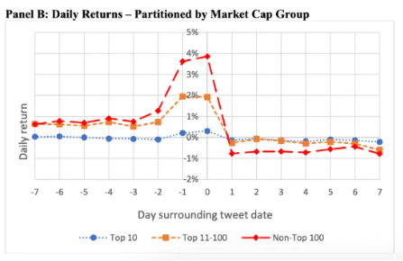 CZ买入ASTER代币，流动性寒冬下山寨币成资金避难所？_aicoin_图4