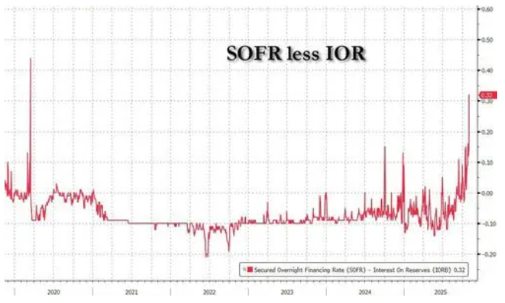 加密市场陷“极度恐惧”,暴跌后隐藏着怎样的暴涨契机?_aicoin_图2 加密市场陷“极度恐惧”,暴跌后隐藏着怎样的暴涨契机?_aicoin_图2