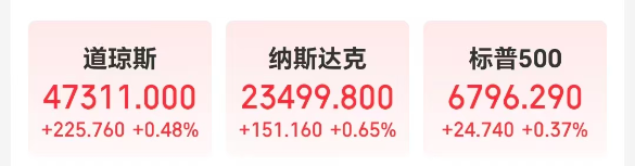 全球资金大迁徙:避险与冒险的48小时拉锯战_aicoin_图1 全球资金大迁徙:避险与冒险的48小时拉锯战_aicoin_图1