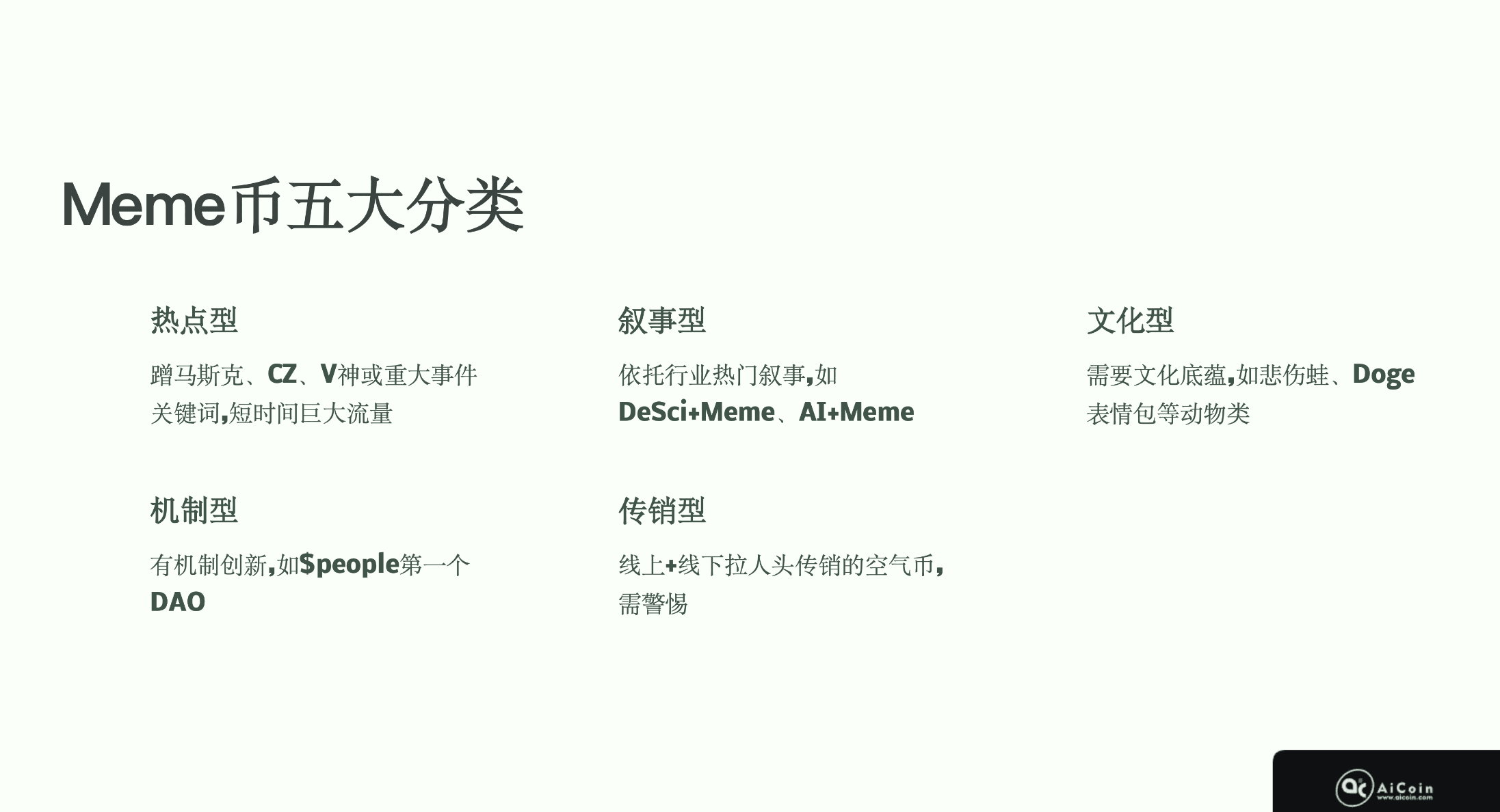 新手专场|从零学会 Meme 币投资_aicoin_图2 新手专场|从零学会 Meme 币投资_aicoin_图2