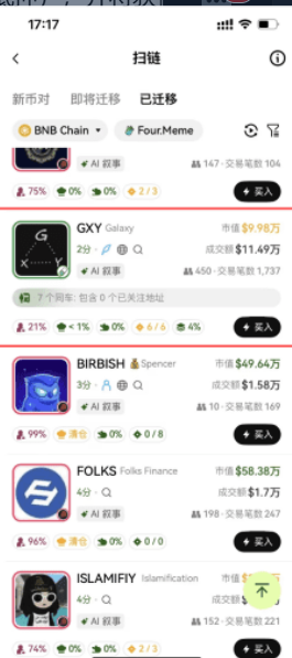 新手专场|从零学会 Meme 币投资_aicoin_图19 新手专场|从零学会 Meme 币投资_aicoin_图19