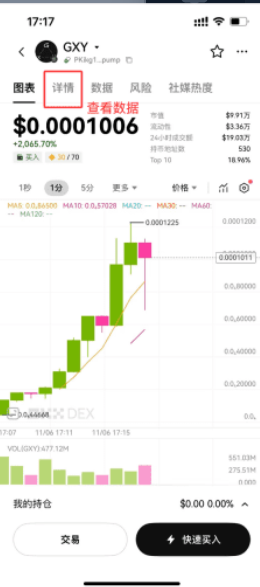 新手专场|从零学会 Meme 币投资_aicoin_图20 新手专场|从零学会 Meme 币投资_aicoin_图20