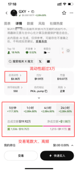 新手专场|从零学会 Meme 币投资_aicoin_图23 新手专场|从零学会 Meme 币投资_aicoin_图23